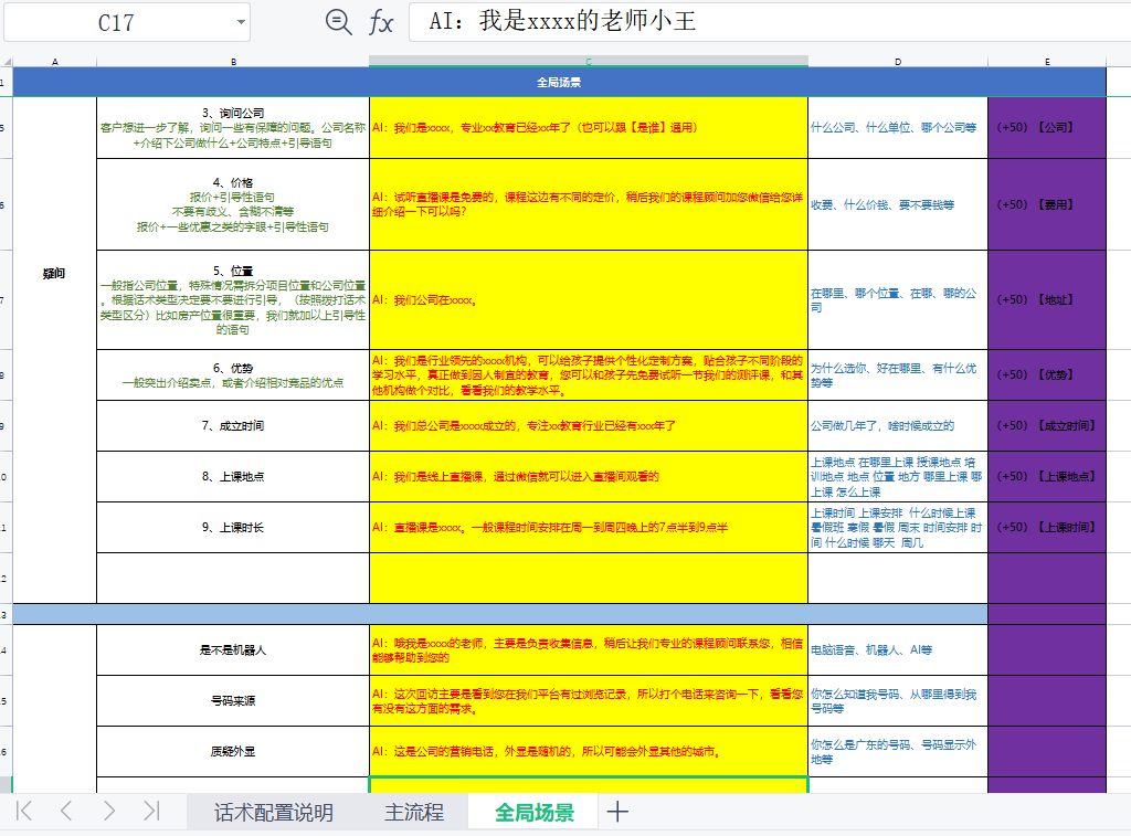 产品经理，产品经理网站